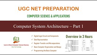 Computer System Architecture  Part 1  Overview in Tamil  UGC NET Computer Science Unit 2 Outline [upl. by Hctim]