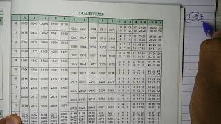 How to use log table [upl. by Onoitna944]