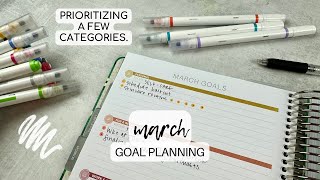 MARCH 2024 GOALS  week 9 weekly actions  MAKSELIFE MONTHLY GOAL SETTING  mäksēlifeplanner [upl. by Senoj]