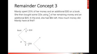 Mathematics Heuristics  Mavis  Remainder Concept 3 [upl. by Sherm]