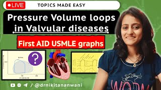 USMLE First Aid graphs Pressure volume loop Wiggers diagram in valvular heart disease  Cardiology [upl. by Anyzratak]