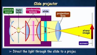 physics 10th slide projector [upl. by Rramed]