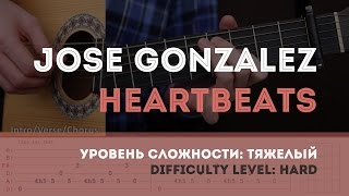 Как играть на гитаре Jose Gonzalez – Heartbeats Guitar tutorial [upl. by Elaen]