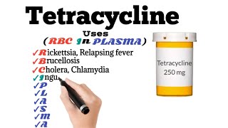 Tetracycline uses  pharmacology mnemonics [upl. by Noelle]