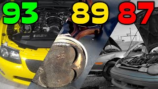 Premium vs Regular Gas High vs Low Octane Gas Explained [upl. by Endor914]