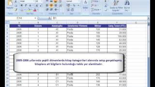 Excelde Sıralama Yapmak  İleri Excel ders videolarını İZLEYİN [upl. by Odraner]