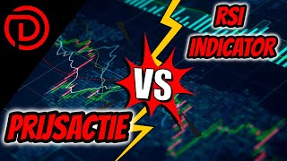 Leren Traden Prijsactie VS RSI indicator [upl. by Dickinson]