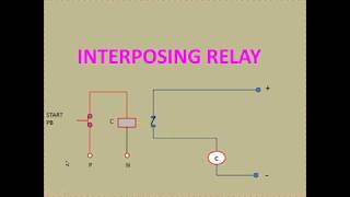 interposing relay [upl. by Hunsinger]