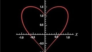 A Equação do Amor ou Declaração de Amor Nerd s2  Matemática Rio [upl. by Nosille62]