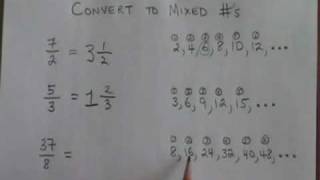 Convert Improper Fractions To Mixed Numbers [upl. by Justinn]