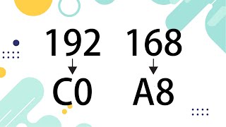 Convert Decimal to Hexadecimal Easy Method [upl. by Launce]