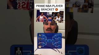 PRIME NBA PLAYER BRACKET 🔥🏀 shorts nba nbatalk [upl. by Sashenka150]