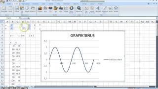 14 Video Tutorial Exel Membuat Grafik Sinus [upl. by Tobit]