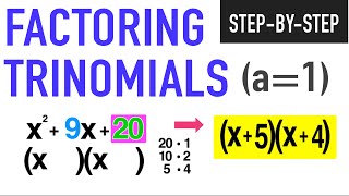 How to Factor a Trinomial Explained [upl. by Allianora]