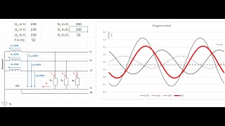 Teil 6 Drehstromsystem  Strom auf dem Neutralleiter  Simulation unter Excel  Elektrotechnik [upl. by Elmore]