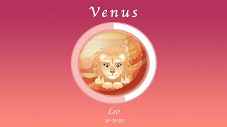 Virgo horoscope for July 28 2024 [upl. by Amees]