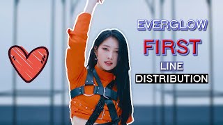 EVERGLOW  FIRST Line Distribution [upl. by Aehta469]