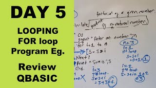 SEE Computer science  Looping  FOR loop in QBASIC  Day 5  Readersnepal [upl. by Euqina792]