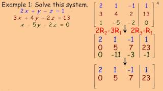 Solving Linear Systems Using Matrices [upl. by Brigham]