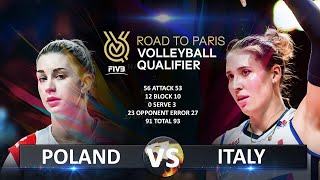 Italy vs Poland  Womens OQT 2023 [upl. by Sadoff]