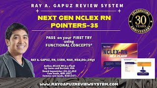 NEXT GENERATION NCLEX RN POINTERS 35 Pediculosis Fidelity and Advanced Directive [upl. by Jozef]