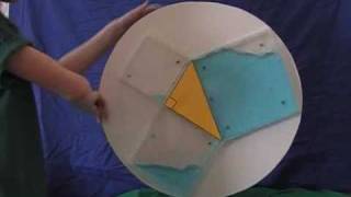 Pythagorean theorem water demo [upl. by Salvay]