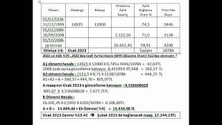 sgk 4a örnek maaş hesaplamaları [upl. by Gerdy]