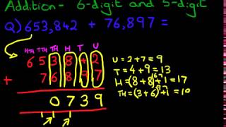 Addition  6Digit and 5Digit Numbers [upl. by Eiramlirpa160]