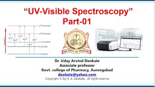 UV  Visible Spectroscopy Part1  Dr UA Deokate [upl. by Viv]