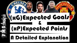 Expected Goals amp Points A detailed explanation  Examples  The importance of xG and xP [upl. by Melodie]