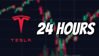 We Could have a Problem Tesla Stock [upl. by Drofub590]