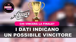 Amici 20 Chi Vincerà la Finale I dati indicano un possibile Vincitore di Amici 2021 Sarà così [upl. by Parette]