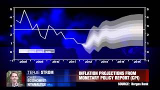 Norges Bank Rate Decision [upl. by Fast]