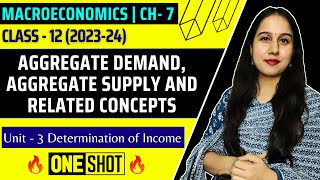 Aggregate Demand Aggregate Demand amp Related Concepts  One shot  Determination of Income  Macro [upl. by Esille]