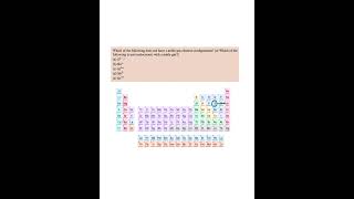 Which ion does NOT have a noble gas electron configuration chemistry practiceproblems testprep [upl. by Fai]