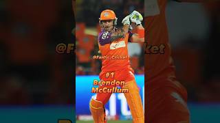 DLF IPL T20 2011Kochi Tuskers Kerala  TOP 10 PLAYER shorts ipl cricket trending [upl. by Haggar263]