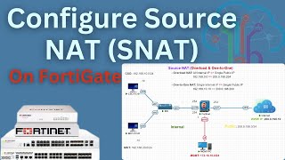 Configuring Source NAT SNAT on Fortigate Firewall  Speak Khmer [upl. by Yahsram701]