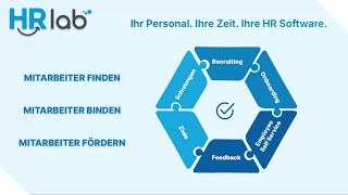 Mitarbeiter finden binden und fördern  Prozessautomatisierung mit HRlab [upl. by Vogel847]