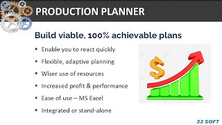 Totally Reliable Production Plan  32 Soft [upl. by Ecinaj197]