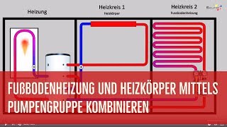 Fußbodenheizung und Heizkörper mittels Pumpengruppe kombinieren [upl. by Eeniffar209]