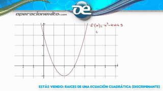 Raices de una ecuación cuadrática discriminante  Operacionexitocom [upl. by Zetrac]