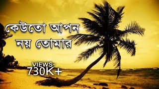 কেউতো আপন নয় তোমার । bangla gojol । Rafiqul Islam Tanzim [upl. by Ardnua]