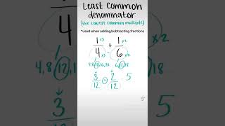 Least Common Denominator LCD  Lowest Common Multiple LCM  Making Equivalent Fractions [upl. by Imogene]