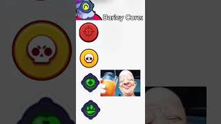 Barley core Suggestion by FlepticNinja brawlstars brawstarsmemes funny funnybrawl [upl. by Frodeen626]