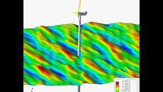 Analysis of a 23 MW Floating Wind Turbine movement amplification x10 [upl. by Harrad]