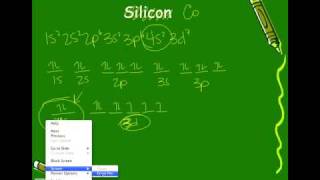 Electron Configuration Part 2 [upl. by Auqenehs349]