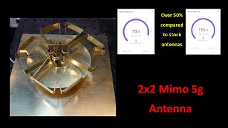 5g Mimo Antenna [upl. by Dulcea]