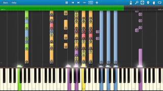 Oasis  Live Forever  Piano Tutorial  Synthesia  How To Play [upl. by Samuela682]