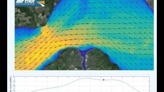 Cowes Solent [upl. by Earased]