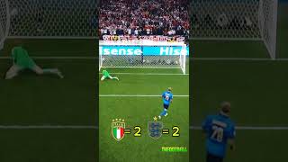 Italy vs England full paneltys Euro 2020 Final⚽🥅 [upl. by Amalita567]